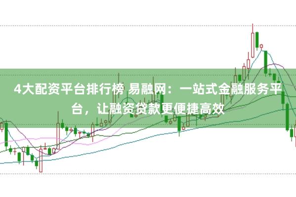 4大配资平台排行榜 易融网：一站式金融服务平台，让融资贷款更便捷高效