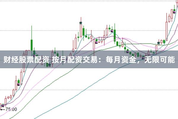 财经股票配资 按月配资交易：每月资金，无限可能