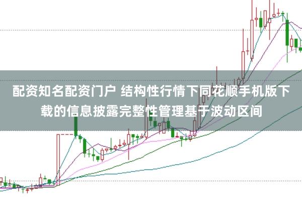 配资知名配资门户 结构性行情下同花顺手机版下载的信息披露完整性管理基于波动区间