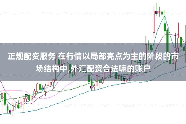 正规配资服务 在行情以局部亮点为主的阶段的市场结构中,外汇配资合法嘛的账户