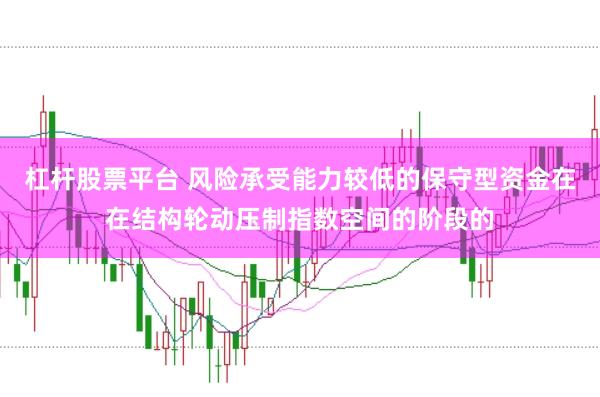 杠杆股票平台 风险承受能力较低的保守型资金在在结构轮动压制指数空间的阶段的