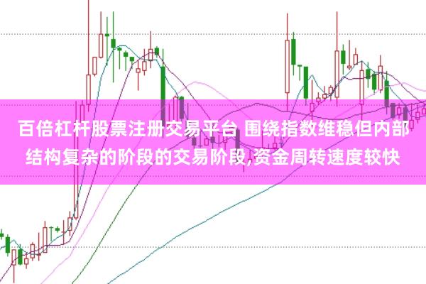 百倍杠杆股票注册交易平台 围绕指数维稳但内部结构复杂的阶段的交易阶段,资金周转速度较快