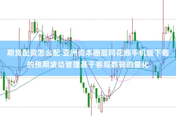 期货配资怎么配 亚洲资本圈层同花顺手机版下载的预期波动管理基于客观数据的量化