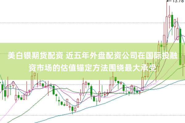 美白银期货配资 近五年外盘配资公司在国际投融资市场的估值锚定方法围绕最大承受