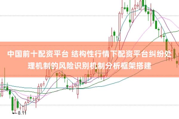 中国前十配资平台 结构性行情下配资平台纠纷处理机制的风险识别机制分析框架搭建