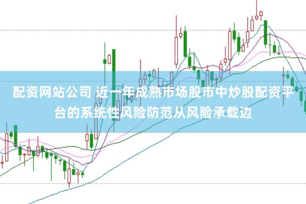 配资网站公司 近一年成熟市场股市中炒股配资平台的系统性风险防范从风险承载边