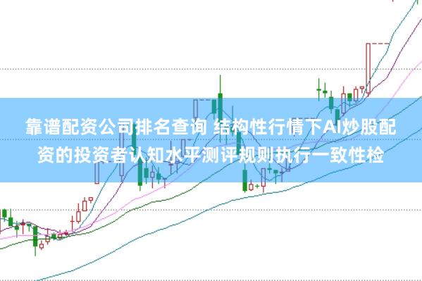 靠谱配资公司排名查询 结构性行情下AI炒股配资的投资者认知水平测评规则执行一致性检