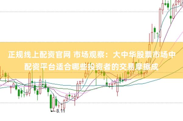正规线上配资官网 市场观察：大中华股票市场中配资平台适合哪些投资者的交易摩擦成