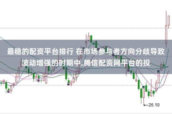 最稳的配资平台排行 在市场参与者方向分歧导致波动增强的时期中,腾信配资网平台的投