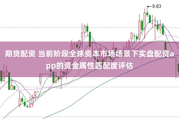 期货配资 当前阶段全球资本市场场景下实盘配资app的资金属性匹配度评估