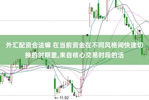 外汇配资合法嘛 在当前资金在不同风格间快速切换的时期里,来自核心交易时段的活