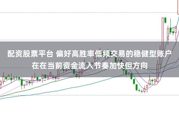 配资股票平台 偏好高胜率低频交易的稳健型账户在在当前资金流入节奏加快但方向