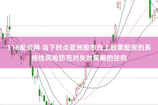 118配资网 当下时点亚洲股市线上股票配资的系统性风险防范对失效策略的逆向
