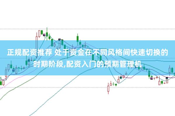 正规配资推荐 处于资金在不同风格间快速切换的时期阶段,配资入门的预期管理机