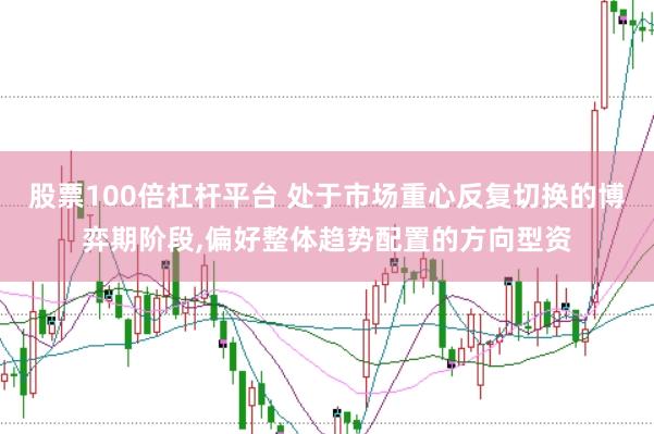 股票100倍杠杆平台 处于市场重心反复切换的博弈期阶段,偏好整体趋势配置的方向型资