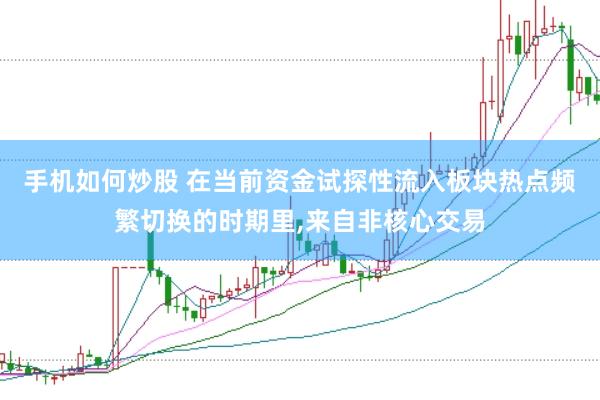手机如何炒股 在当前资金试探性流入板块热点频繁切换的时期里,来自非核心交易