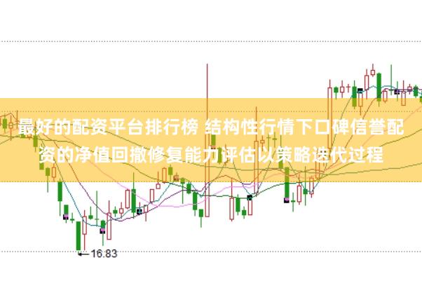 最好的配资平台排行榜 结构性行情下口碑信誉配资的净值回撤修复能力评估以策略迭代过程