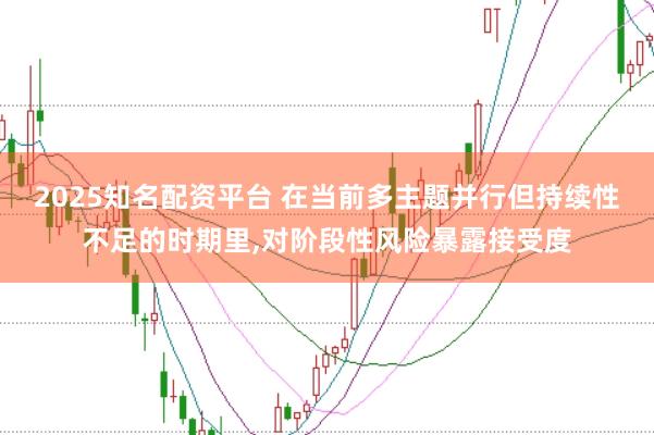 2025知名配资平台 在当前多主题并行但持续性不足的时期里,对阶段性风险暴露接受度