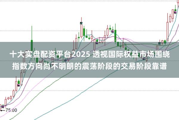 十大实盘配资平台2025 透视国际权益市场围绕指数方向尚不明朗的震荡阶段的交易阶段靠谱