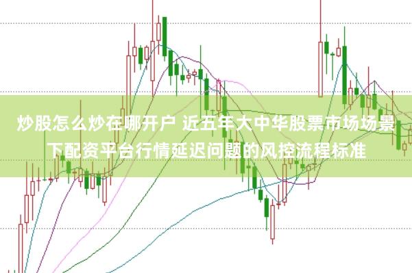 炒股怎么炒在哪开户 近五年大中华股票市场场景下配资平台行情延迟问题的风控流程标准