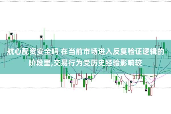 航心配资安全吗 在当前市场进入反复验证逻辑的阶段里,交易行为受历史经验影响较
