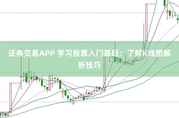 证券交易APP 学习股票入门基础：了解K线图解析技巧