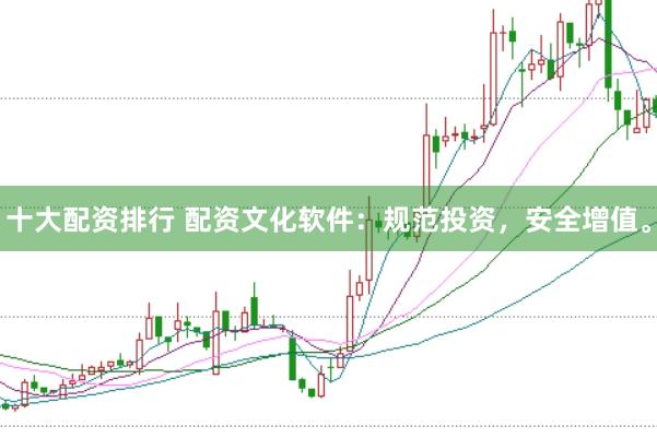 十大配资排行 配资文化软件：规范投资，安全增值。