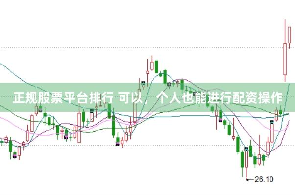 正规股票平台排行 可以，个人也能进行配资操作