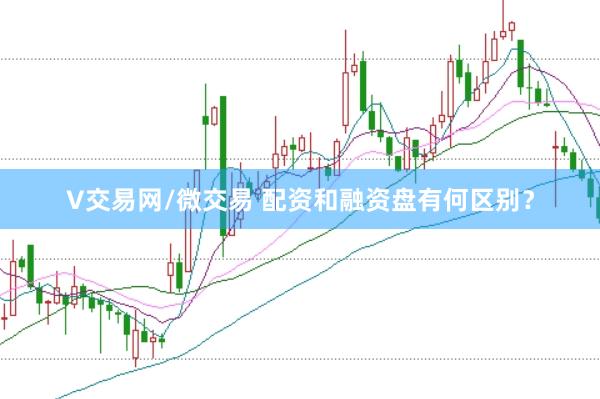 V交易网/微交易 配资和融资盘有何区别？
